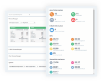 Intuitive Oberfläche der telegra Callcenter Software