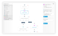 Rufnummern administrieren und Routing aktivieren mit telegra CONTROL
