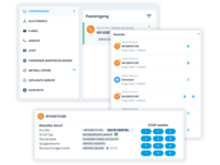 Ausschnitt Callcenter Software Telegra ACD